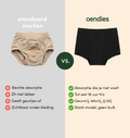 Boxer Brief per Incontinenza | Perdite Urinarie Abbondanti | 100% anti-perdite, giorno e notte | Nero