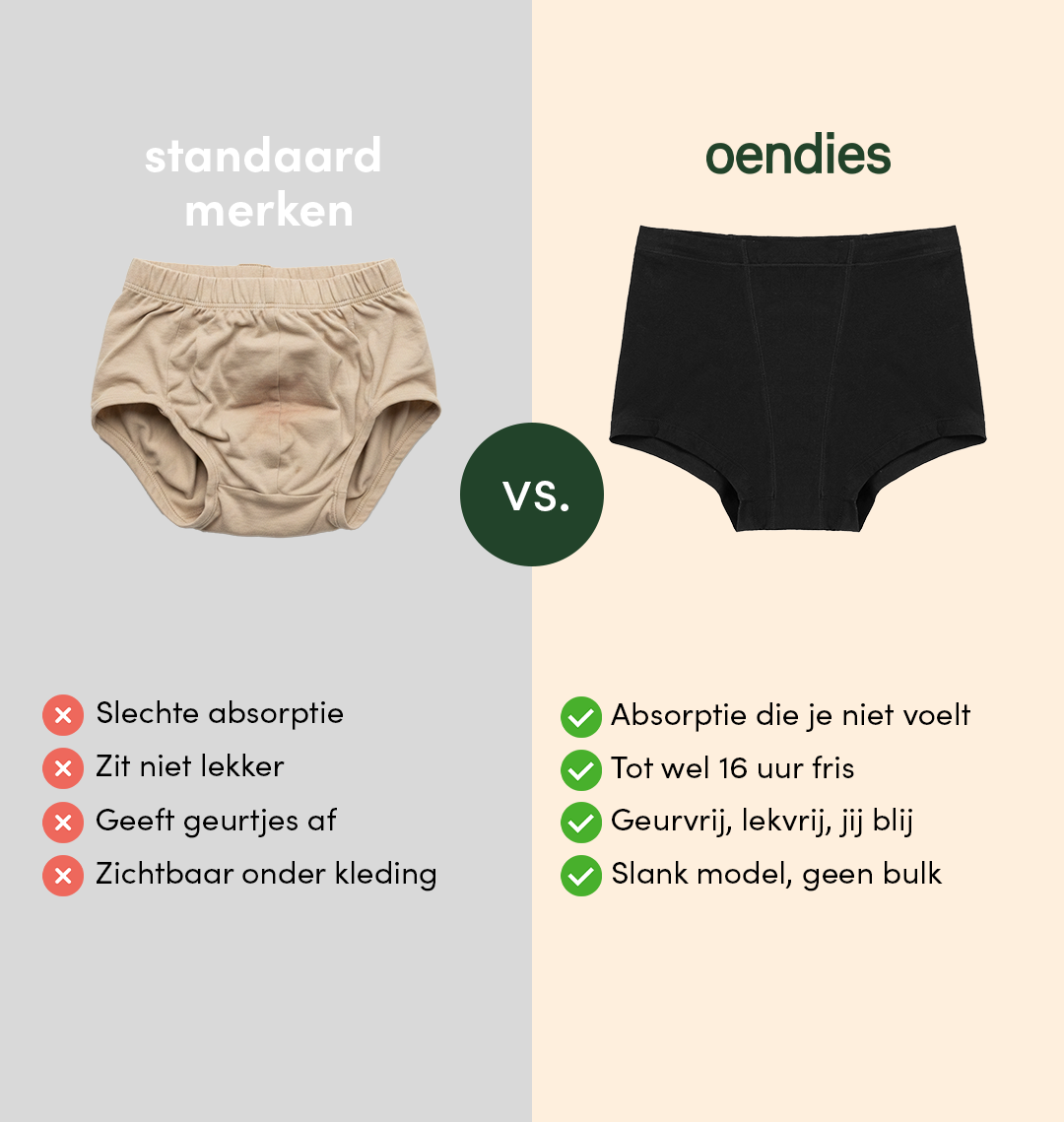 Boxer Brief per Incontinenza | Perdite Urinarie Abbondanti | 100% anti-perdite, giorno e notte | Nero