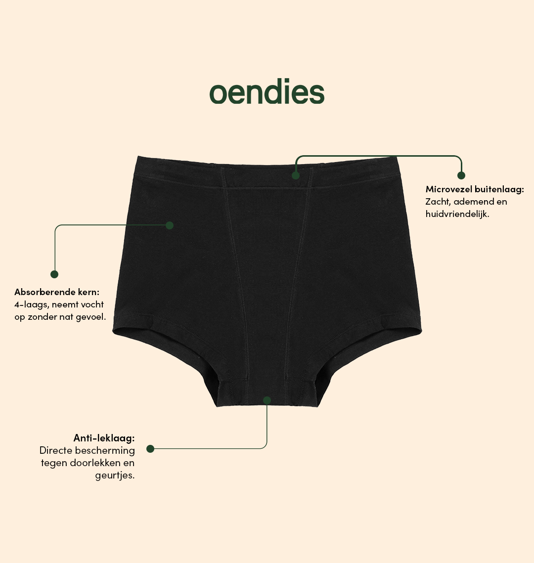 Boxer Brief per Incontinenza | Perdite Urinarie Abbondanti | 100% anti-perdite, giorno e notte | Nero