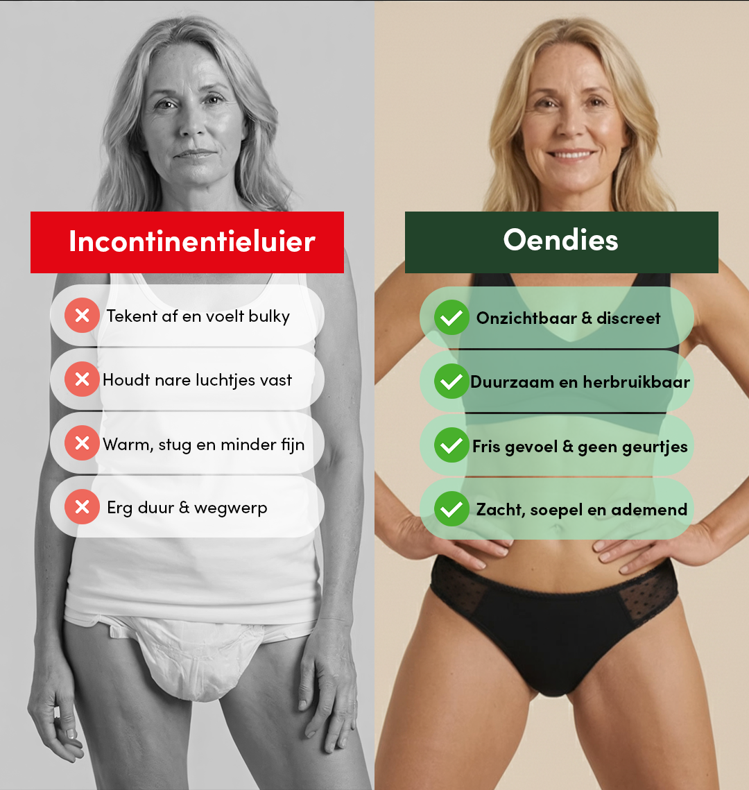 Everyday Brief | Incontinenza pesante | 100% anti-perdite, giorno e notte | Nero | mutande mestruali