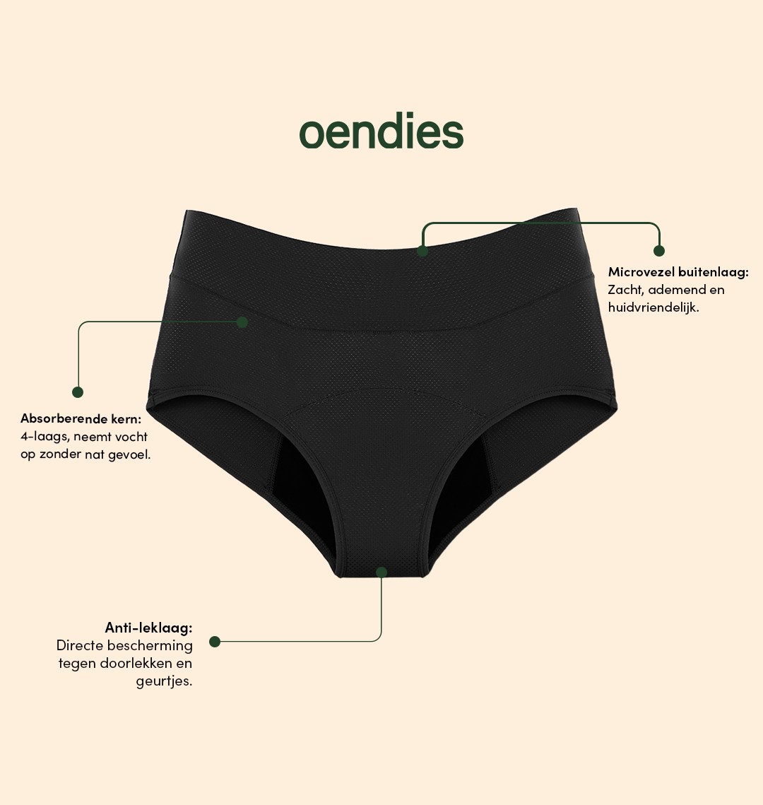Classic Brief | Perdite urinarie abbondanti | 100% anti-perdite, giorno e notte | Nero | mutande mestruali